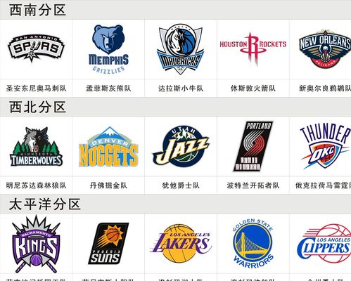 乐部的决策