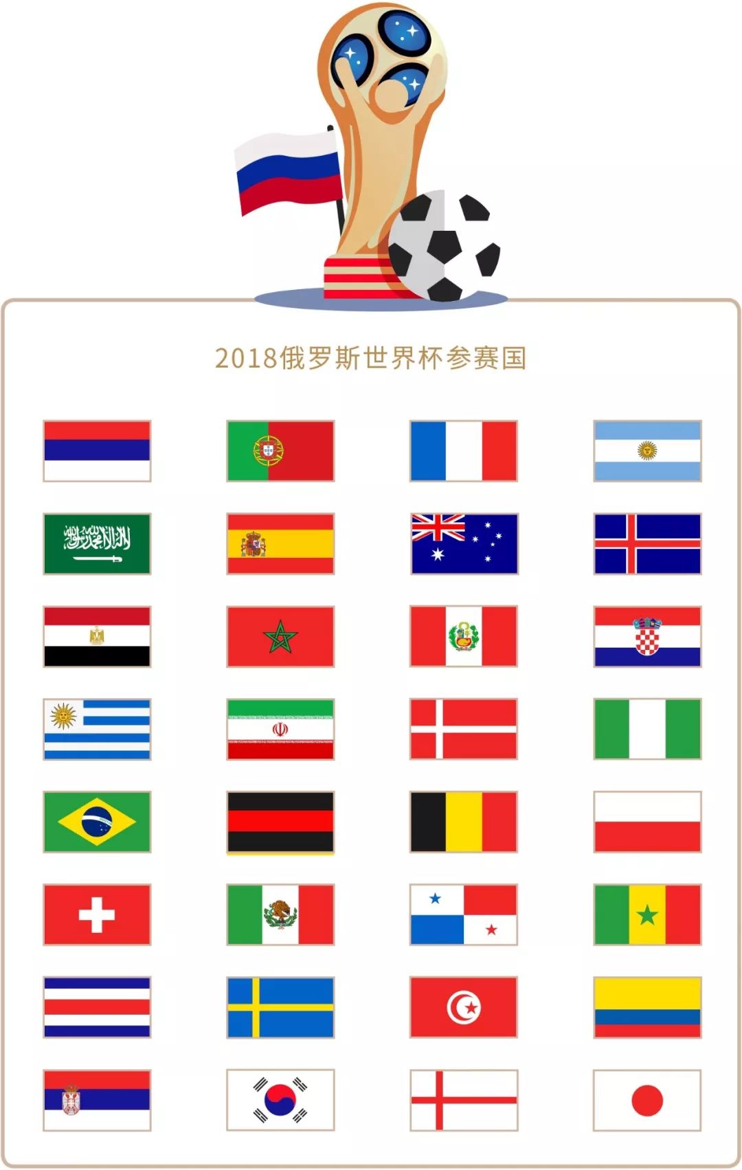 结为比赛