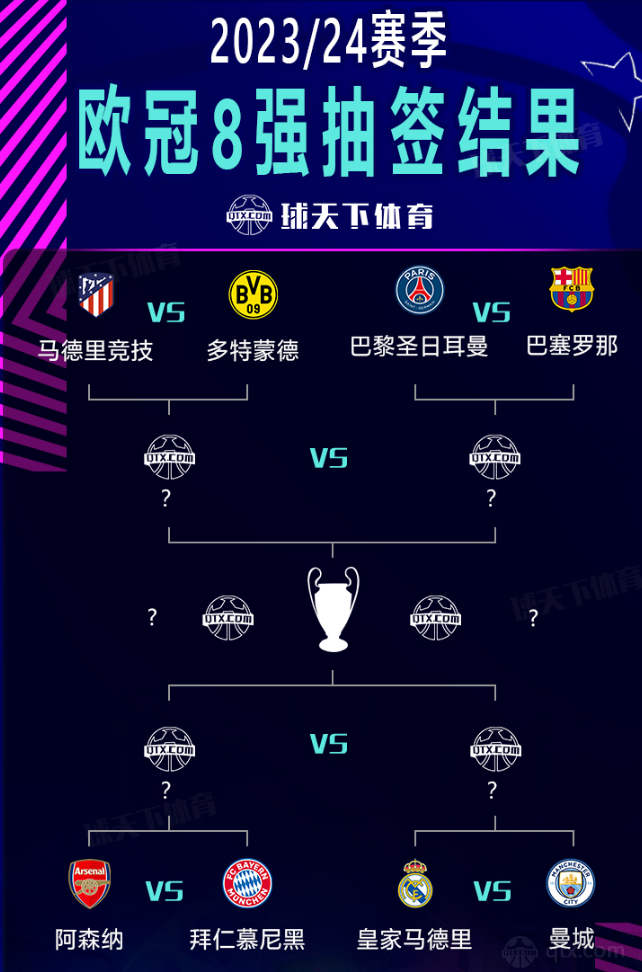 这场比赛是 这场比赛是